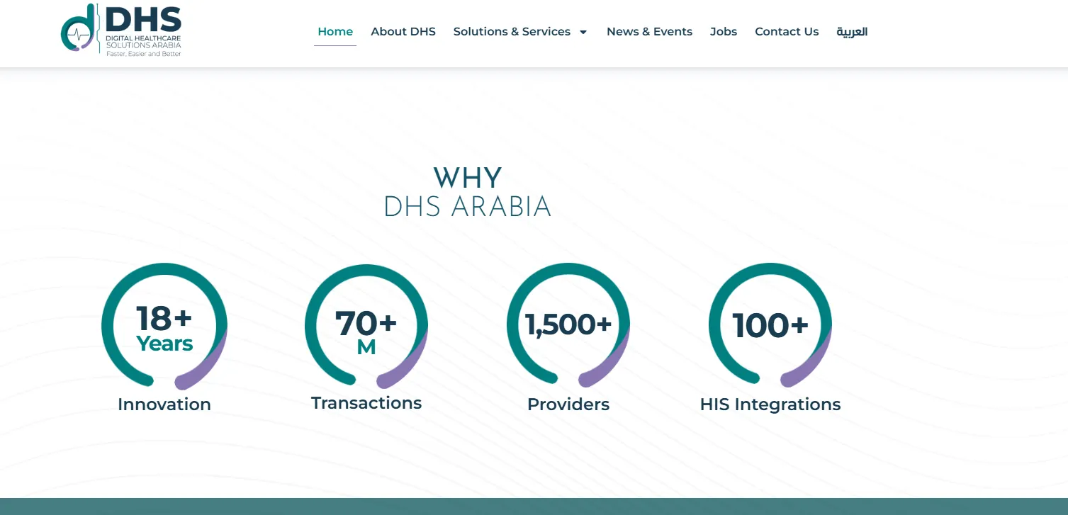 DHS Arabia 3